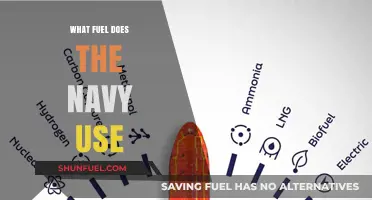 What Fuel Powers the Navy: Exploring Military Maritime Energy Sources
