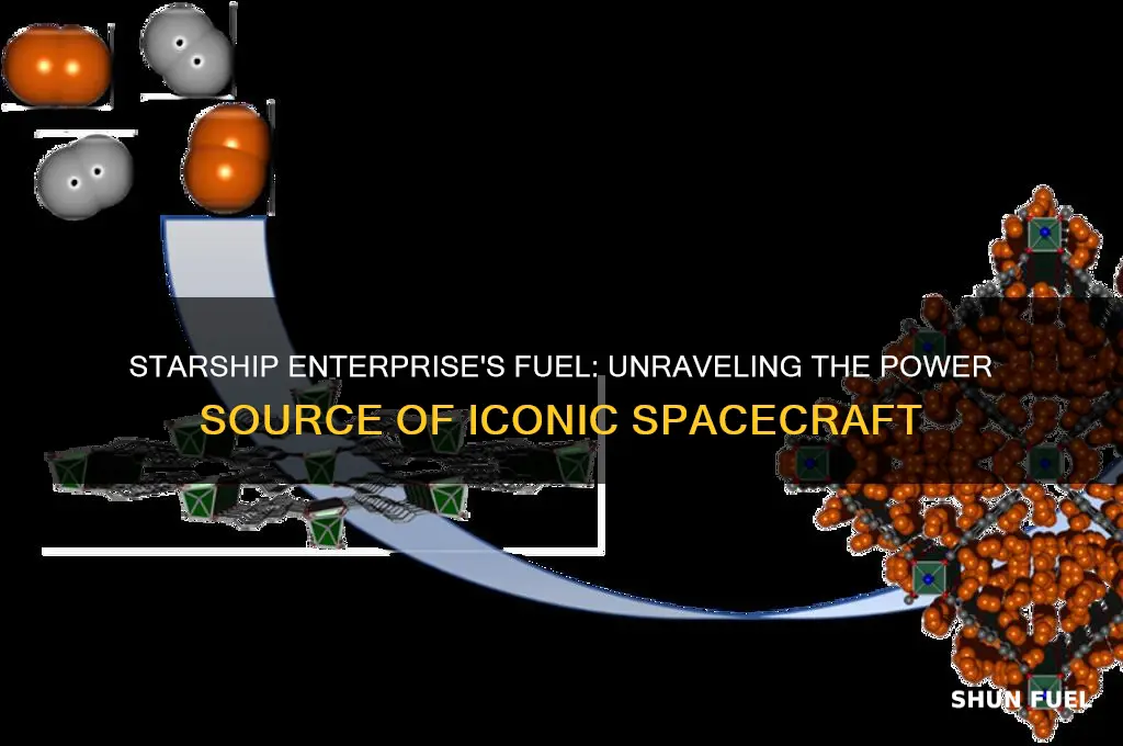 what fuel does the starship enterprise use
