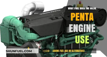 What Fuel Powers Volvo Penta Engines? A Comprehensive Guide