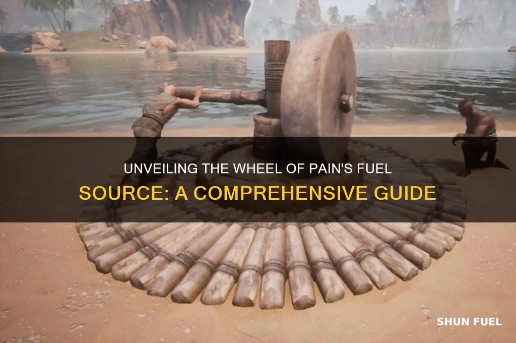 what fuel does the wheel of pain use