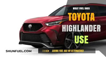 Toyota Highlander Fuel Options: Gasoline, Hybrid, or Both?