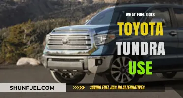 Toyota Tundra Fuel Guide: Gasoline, Diesel, or Hybrid Options Explained