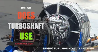 Turboshaft Fuel Types: Understanding Power Sources for Helicopters and More