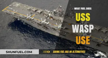 USS Wasp's Fuel: Powering the Amphibious Assault Ship