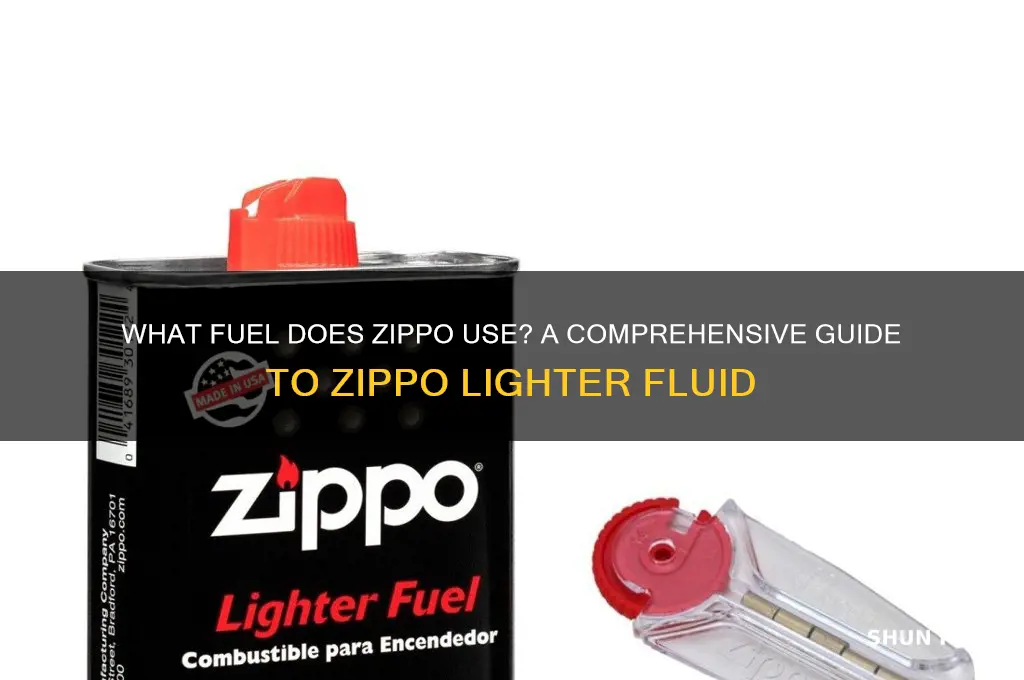 what fuel does zippo use