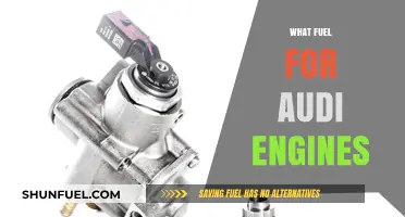 Optimal Fuel Choices for Audi Engines: Performance and Efficiency Guide