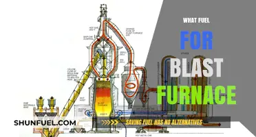 Optimal Fuel Choices for Efficient Blast Furnace Operations Explained