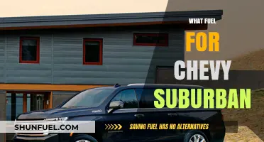 Best Fuel Options for Your Chevy Suburban: A Comprehensive Guide