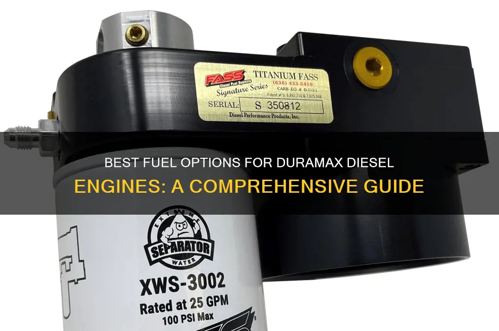 what fuel for duramax