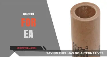 Choosing the Right Fuel for Your EA Engine: A Comprehensive Guide