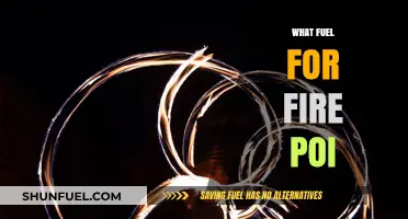 Best Fuel Choices for Fire Poi: Safety, Performance, and Longevity Tips