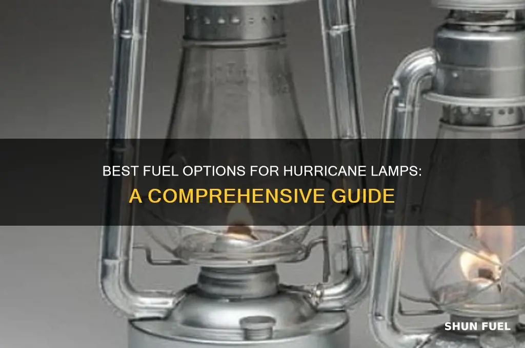 what fuel for hurricane lamps