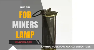 Choosing the Right Fuel for Miners Lamps: Safety and Efficiency Tips