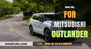 Best Fuel Options for Your Mitsubishi Outlander: A Comprehensive Guide