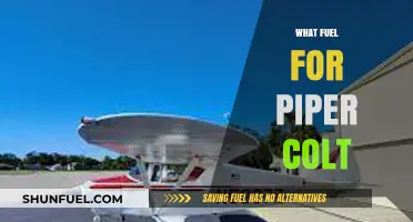 Piper Colt Fuel Guide: Best Aviation Gasoline Options Explained