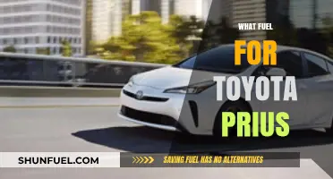 Best Fuel Options for Your Toyota Prius: A Comprehensive Guide
