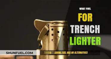 Best Fuel Options for Trench Lighters: A Comprehensive Guide
