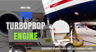 Choosing the Right Fuel for Turboprop Engines: A Comprehensive Guide