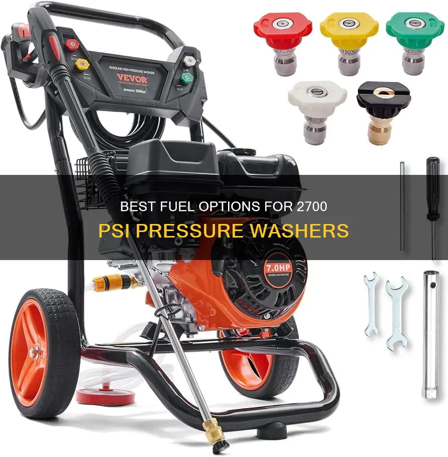 what fuel for work zone 2700 psi gas pressure washer