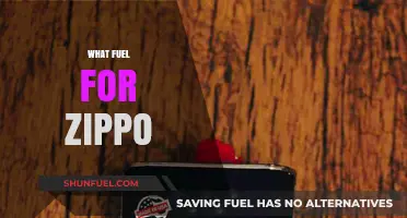 Best Fuel Options for Your Zippo Lighter: A Comprehensive Guide