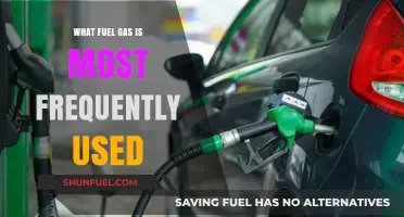 Most Commonly Used Fuel Gas: Types, Applications, and Benefits Explained