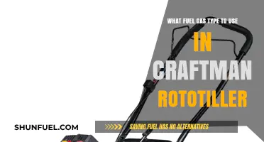 Best Fuel Gas Type for Your Craftsman Rototiller: A Guide