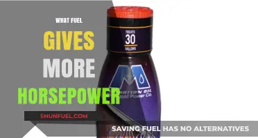 Maximize Engine Power: Comparing Fuels for Optimal Horsepower Output