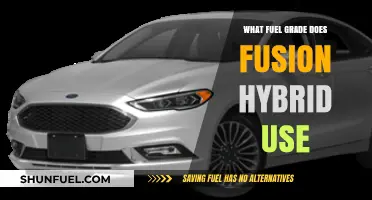 What Fuel Grade Does the Fusion Hybrid Use? A Guide