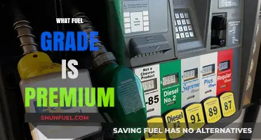 Understanding Premium Fuel Grade: Benefits, Uses, and When to Choose It