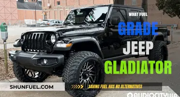 Optimal Fuel Grade for Jeep Gladiator Performance and Efficiency