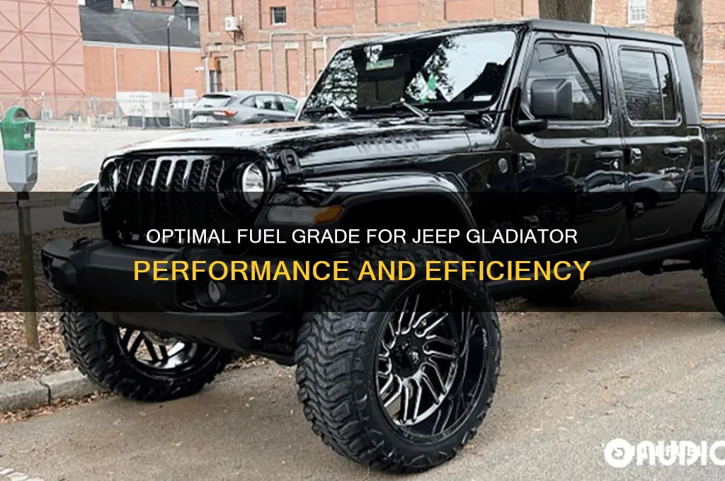 what fuel grade jeep gladiator