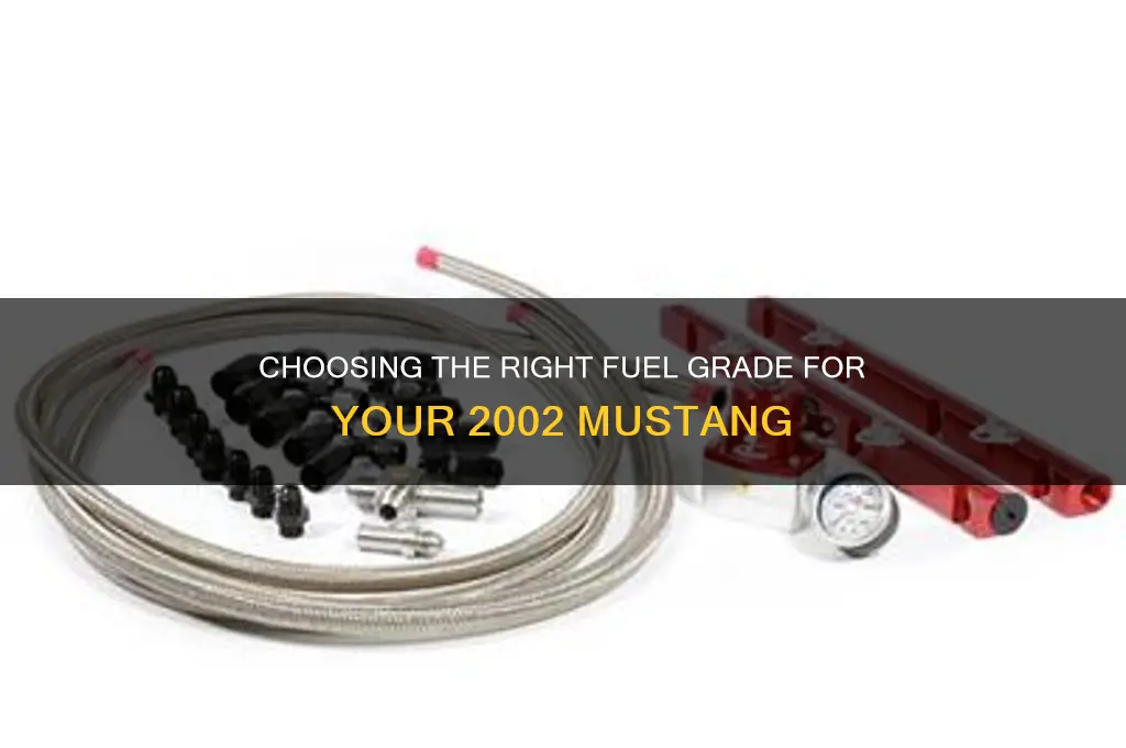 what fuel grade should i use in my 02 mustang
