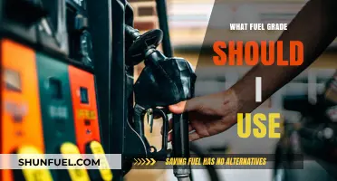 Choosing the Right Fuel Grade for Your Vehicle: A Comprehensive Guide