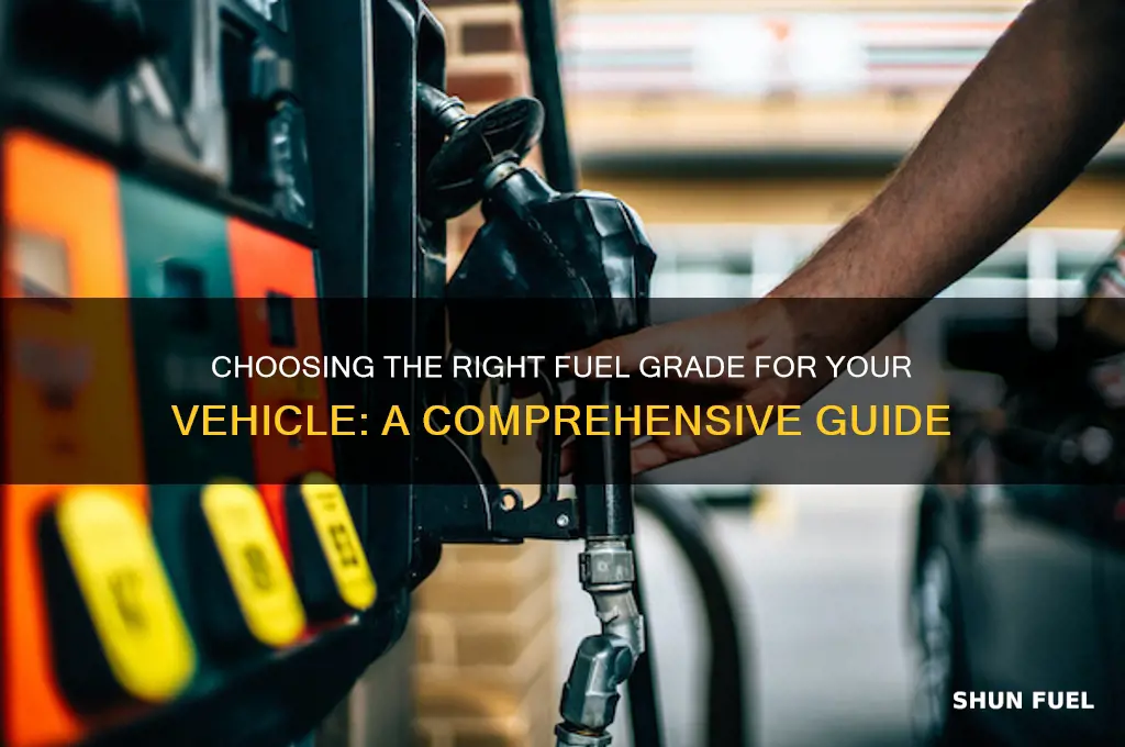 what fuel grade should i use