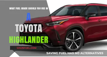 Choosing the Right Fuel Grade for Your Toyota Highlander