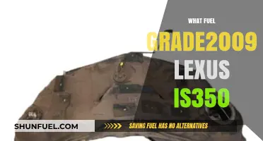 Optimal Fuel Grade for 2009 Lexus IS350: A Comprehensive Guide