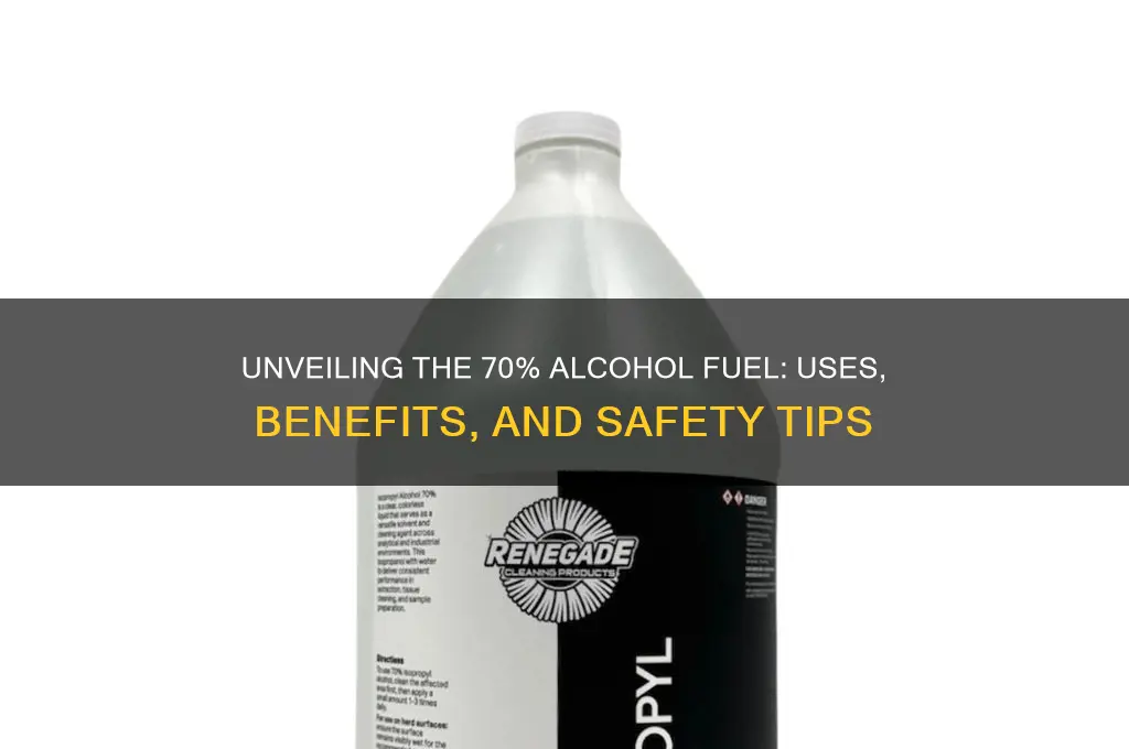 what fuel has 70 alcohal