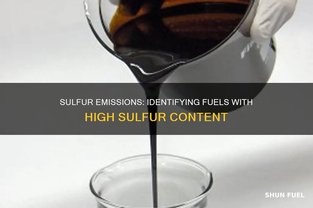 what fuel has sulfur emissions