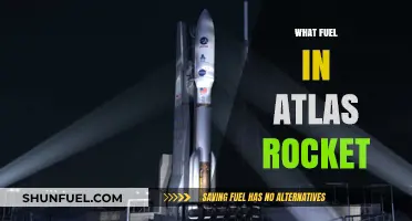 Atlas Rocket Fuel: Exploring the Power Behind Space Exploration