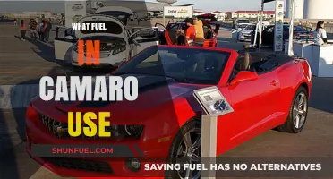 What Fuel Does a Camaro Use? A Comprehensive Guide