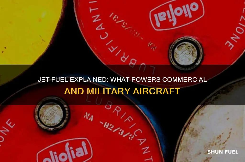 what fuel in jets is used