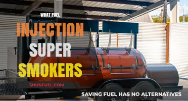 Fuel Injection Super Smokers: Unlocking High-Performance Secrets and Power
