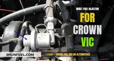 Best Fuel Injectors for Crown Vic: Top Picks