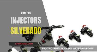 Best Fuel Injectors for Silverado: Top Picks Reviewed