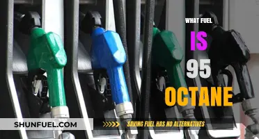 Understanding 95 Octane Fuel: Composition, Uses, and Performance Benefits
