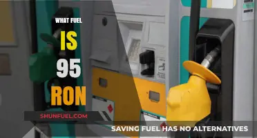 Understanding 95 RON Fuel: Composition, Uses, and Benefits Explained