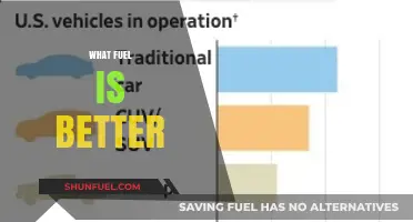 Comparing Fuel Options: Which One Powers Your Vehicle Best?