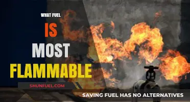 Exploring the Most Flammable Fuels: Risks, Uses, and Safety Tips