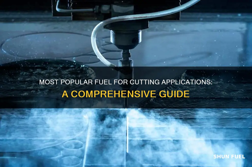 what fuel is most used in cutting application