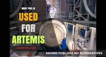 Artemis Mission Fuel: Unveiling the Power Source for Lunar Exploration